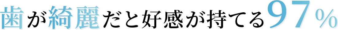 歯が綺麗だと好感が持てる97%